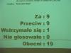 thumb_glosowanieprzew.jpg