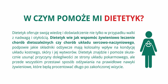 w-czym-pomoe-mi-dietetyk.jpg